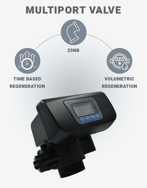 Hybrid-I-100-Softener-Port