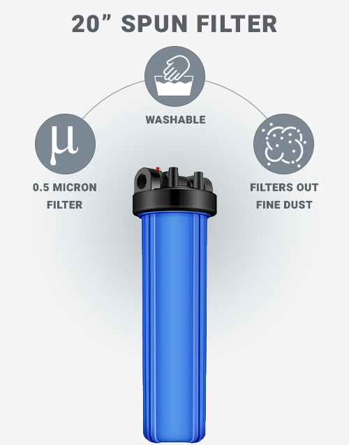20-Inch-Hydero-purify-Bag-Filter