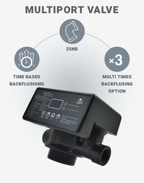 Auto-IR-100-Hydero-purify-Multiport-Valve-Automatic