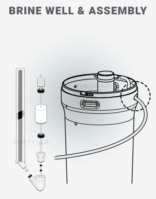 Hydero-purify-Brine-Assembly-Diagram