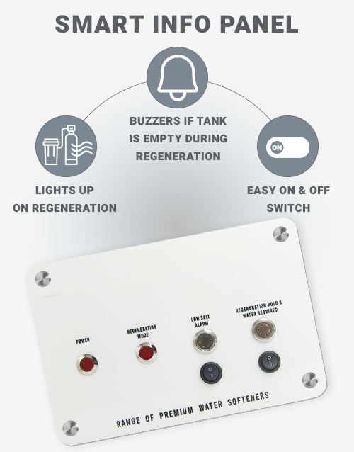 Panel-For-Auto-S-75