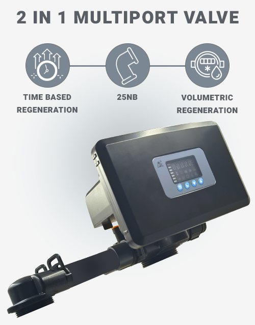 Auto H-75 Multiport Valve