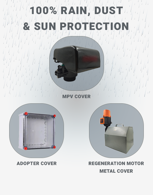 Hybrid-I-75-Protection-Covers
