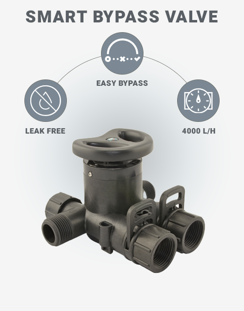 Auto H-150 Bypass Valve