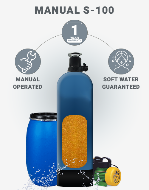 Benefits-Of-Water-Softener