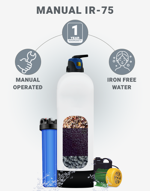 Iron-Filter